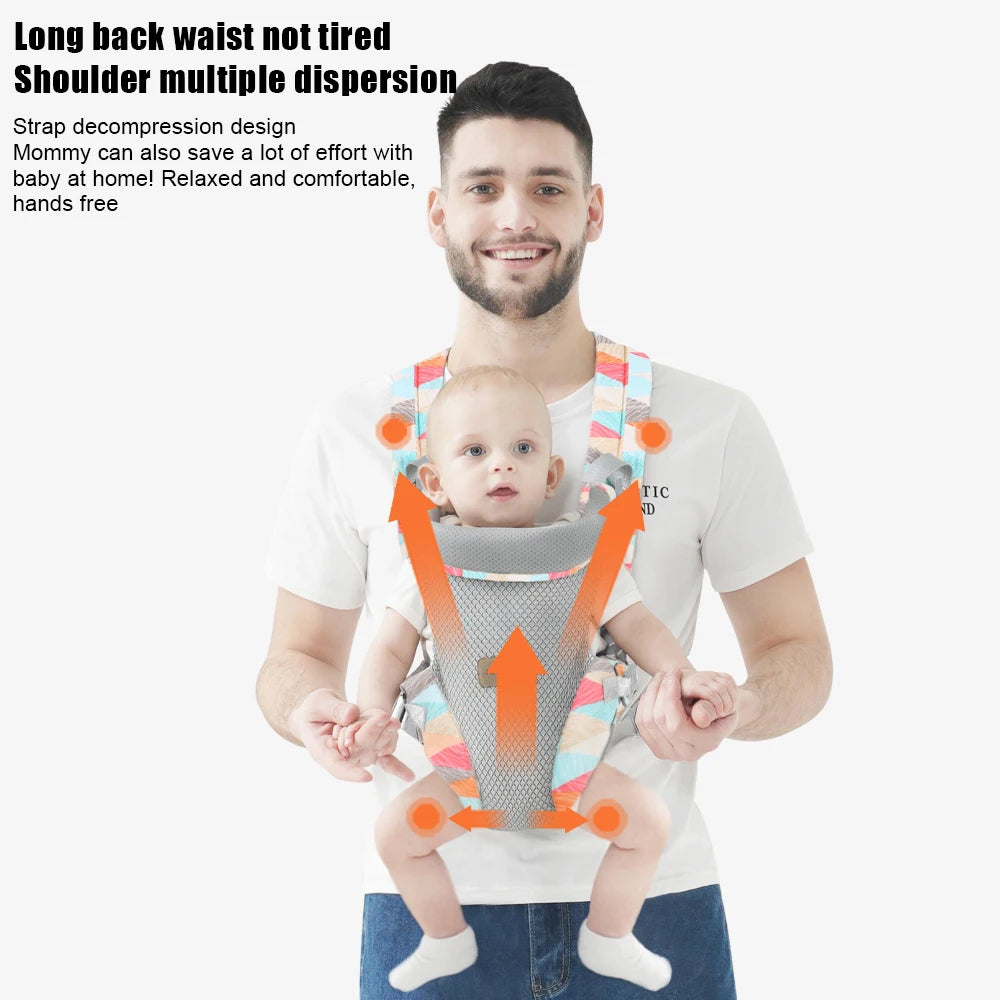 Baby Carrier, Bag Portable Ergonomic Backpack Newborn To Toddler Front and Back Holder Kangaroo