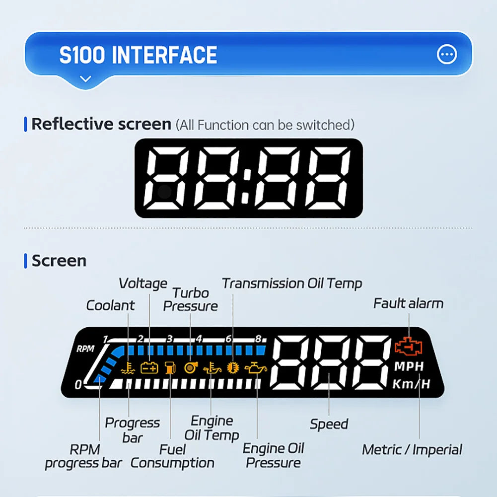 S100 Auto HUD OBD2 Head Up Display Projection on Glass Car Speed