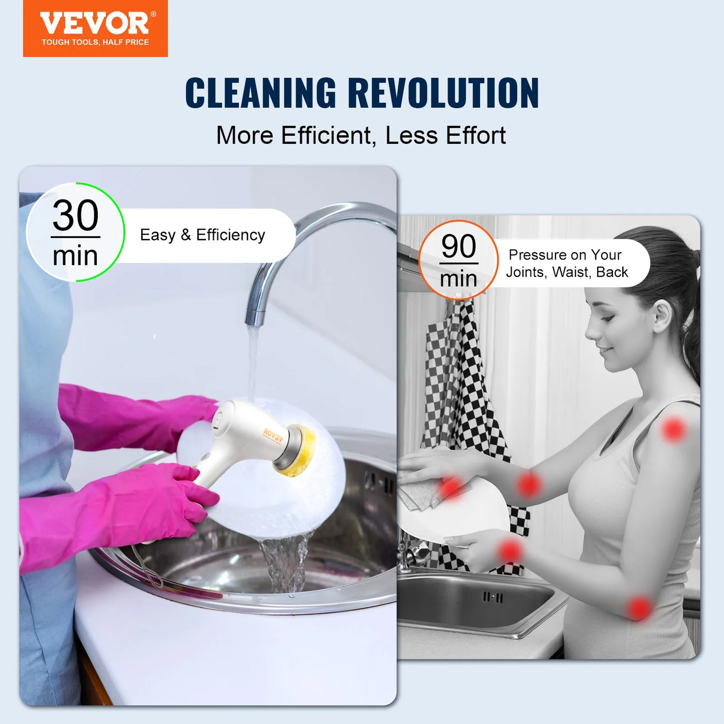 VEVOR Electric Spin Scrubber Cordless Electric Cleaning Brush Portable Scrubber